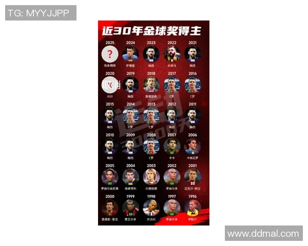 全球足球十大巨星球号排名 盘点最具影响力球员及其代表号码