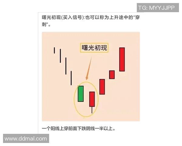 足球球星卡的收藏价值有多高市场价格如何变化分析 足球球星卡的收藏价值有多高市场价格如何变化分析
