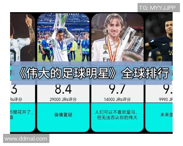 球迷投票评选心中最佳足球巨星荣耀榜单揭晓 球迷投票评选心中最佳足球巨星荣耀榜单揭晓